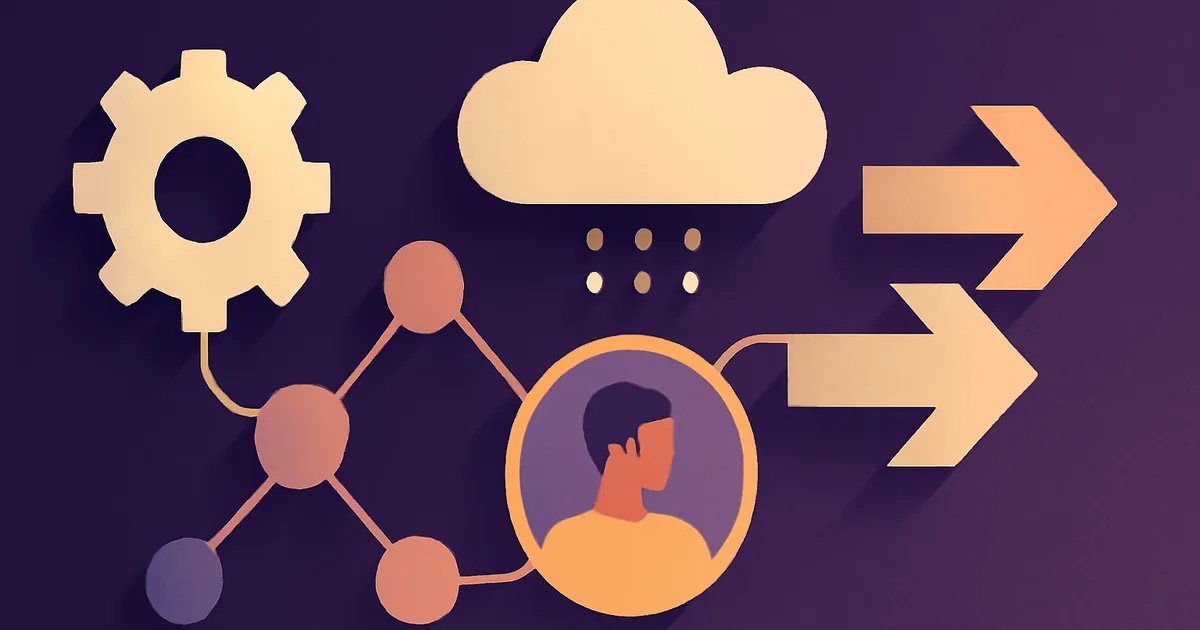 ATS — Applicant Tracking System